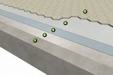 Floor Dilatation Profile For Underlays