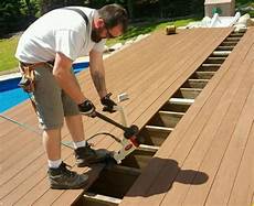 Composite Wood Boards