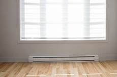 Electrical Floor Heating