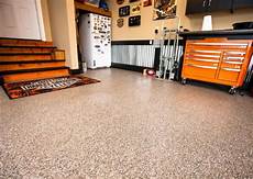 Floors Coatings