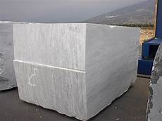 Marble Block