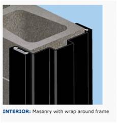 Metal Door Profiles