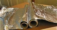 Metal Wrapping Foils