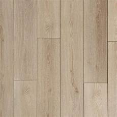 Nucore Flooring