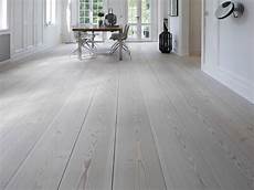 Parquet Danemark