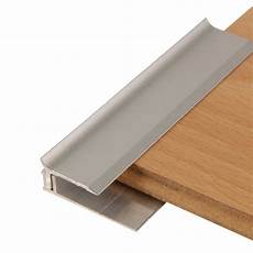 Parquet Profiles